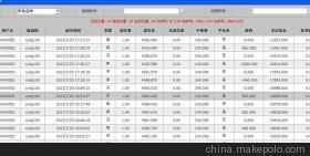 金露贵金属 稳健投资管理咨询，诚邀全国合作伙伴